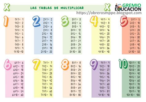 multiplicados de 9 ejemplos.